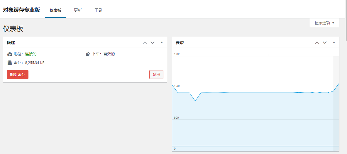 Redis Object Cache Pro – 企业级Redis对象缓存wordpress插件v1.24.5[最新激活版]