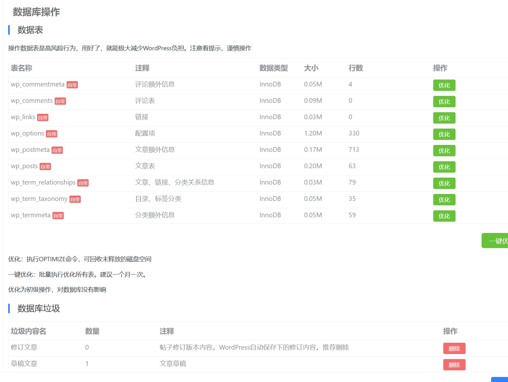 【WordPress优化插件】WPOPT v2.3.2好用的wp优化插件-本站在使用 【WordPress优化插件】WPOPT v2.3.2好用的wp优化插件-本站在使用