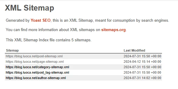 wordpress站点地图报错:error on line 2 at column 6修复教程 wordpress站点地图报错:error on line 2 at column 6修复教程