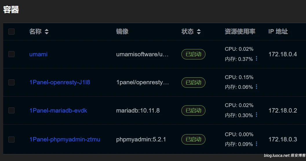 1panel中的OpenResty启用Brotli压缩 1panel中的OpenResty启用Brotli压缩